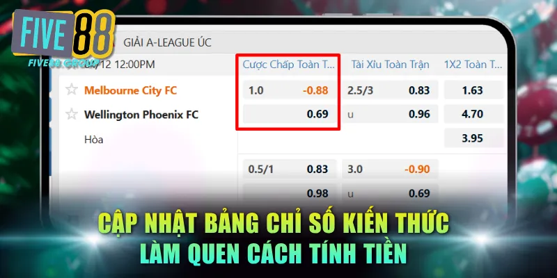 Kèo Châu Á FIVE88 Dễ Thắng - Kiến Thức Vào Tiền Hiệu Quả 3 Cập nhật bảng chỉ số kiến thức làm quen cách tính tiền