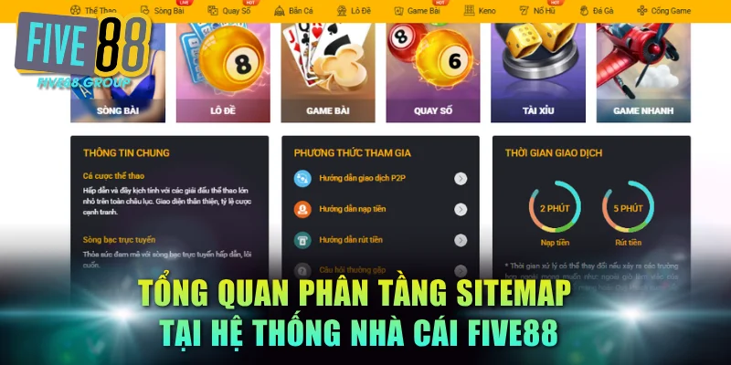 Sitemap FIVE88 - Bản Đồ Dẫn Lối Tới Thiên Đường Cá Cược 1 Tổng quan phân tầng sitemap tại hệ thống nhà cái FIVE88